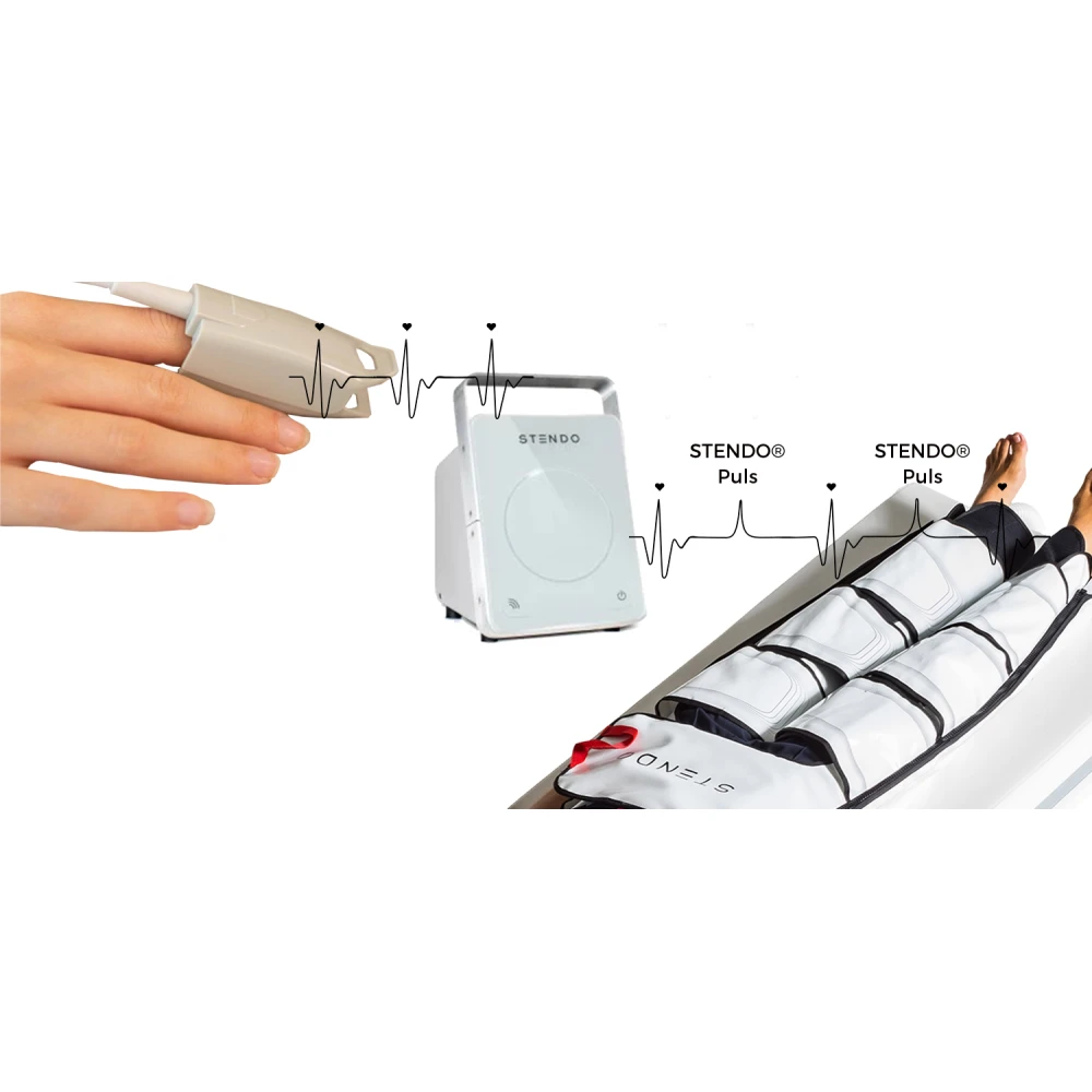 Schönheitspraxis Zürich